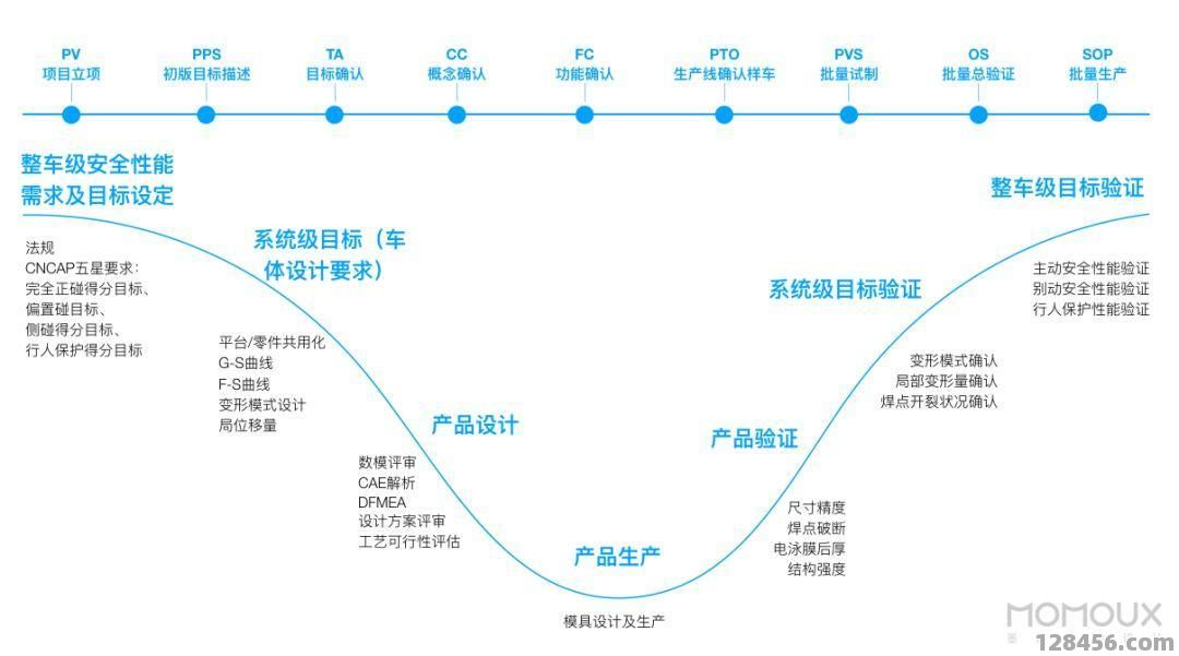 校园足球可以收费吗？政策解读与实施路径探讨